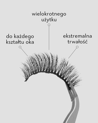 Faux cils réutilisables Magnetic Kim Eye Nutridome - 2