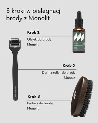 Dermaroller pour barbe pour stimuler la croissance de la barbe Monolith - 3