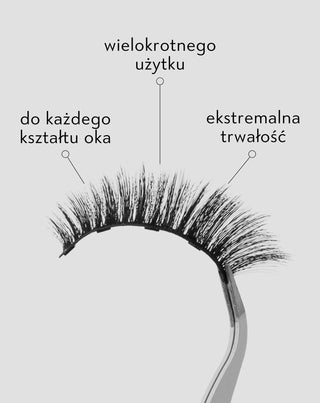 Faux cils magnétiques réutilisables œil de chat Nutridome - 2