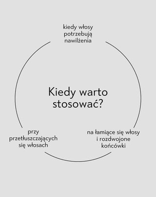 Shampoing hydratant cuir chevelu et cheveux Saint Éternité au panthénol et à l'huile de macadamia - 3